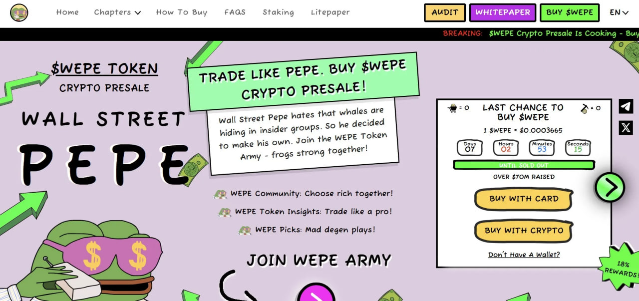 Топ-6 мемкоинов, которые могут вырасти на фоне Solana ETF
