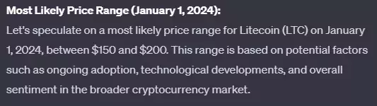 ChatGPT-Litecoin-price-prediction-for-start-of-2024