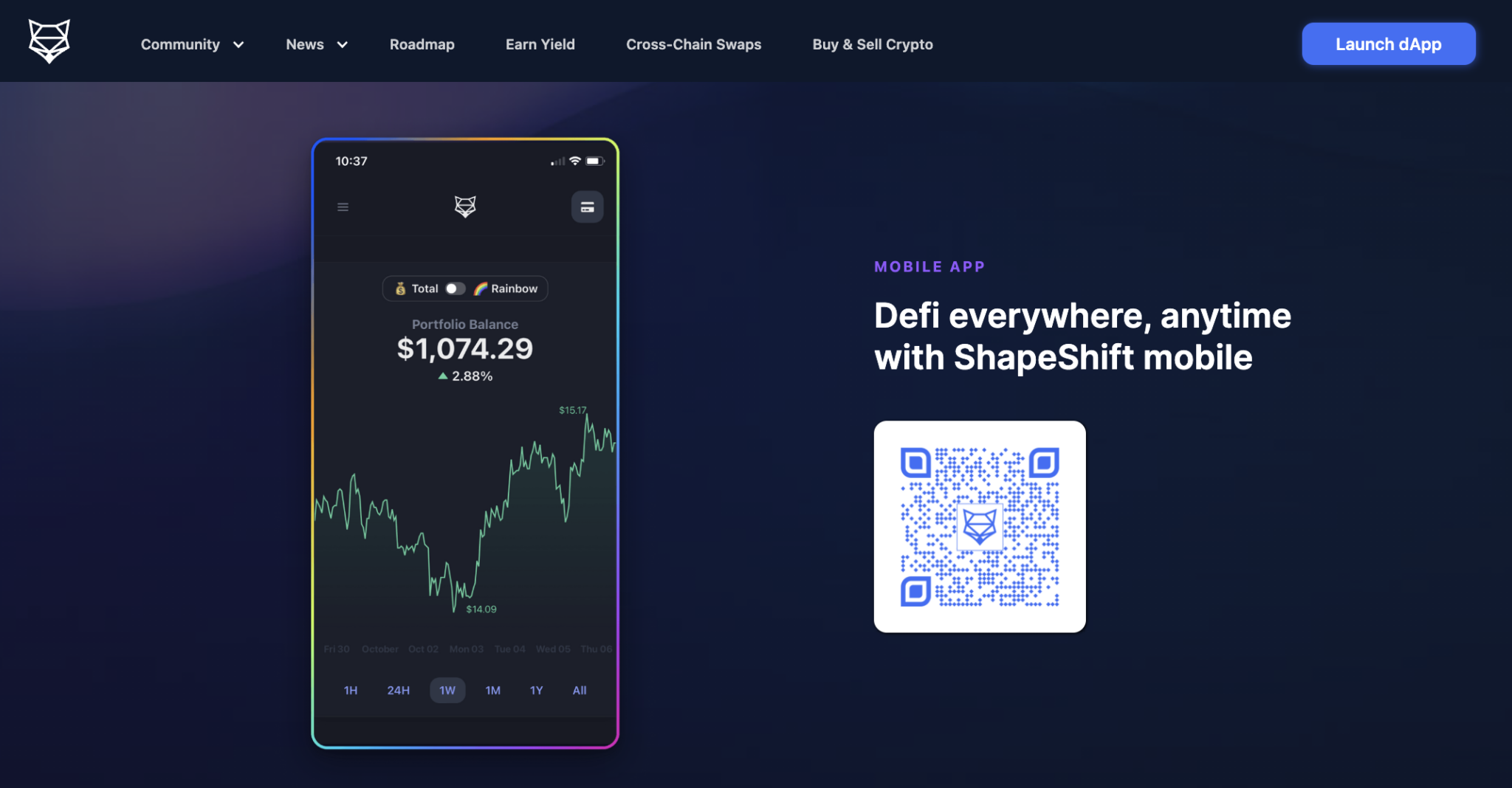 Обзоры ShapeShift: ваша многоцелевая криптобаза?