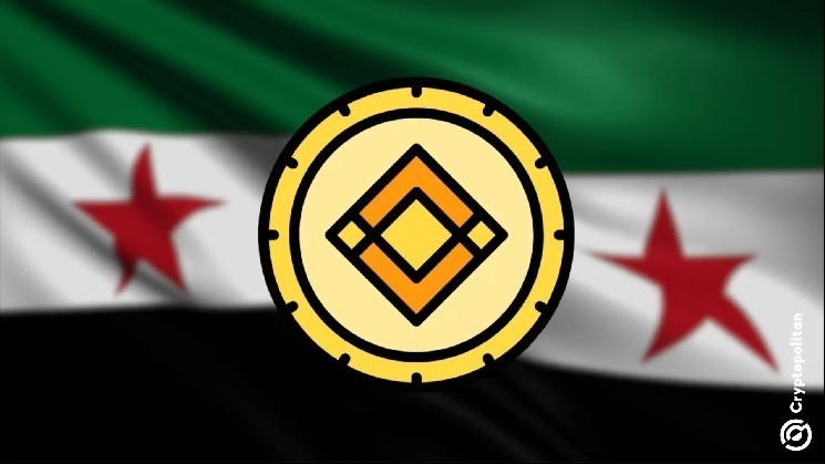 Binance идет на Сирии с полным развертыванием продукта