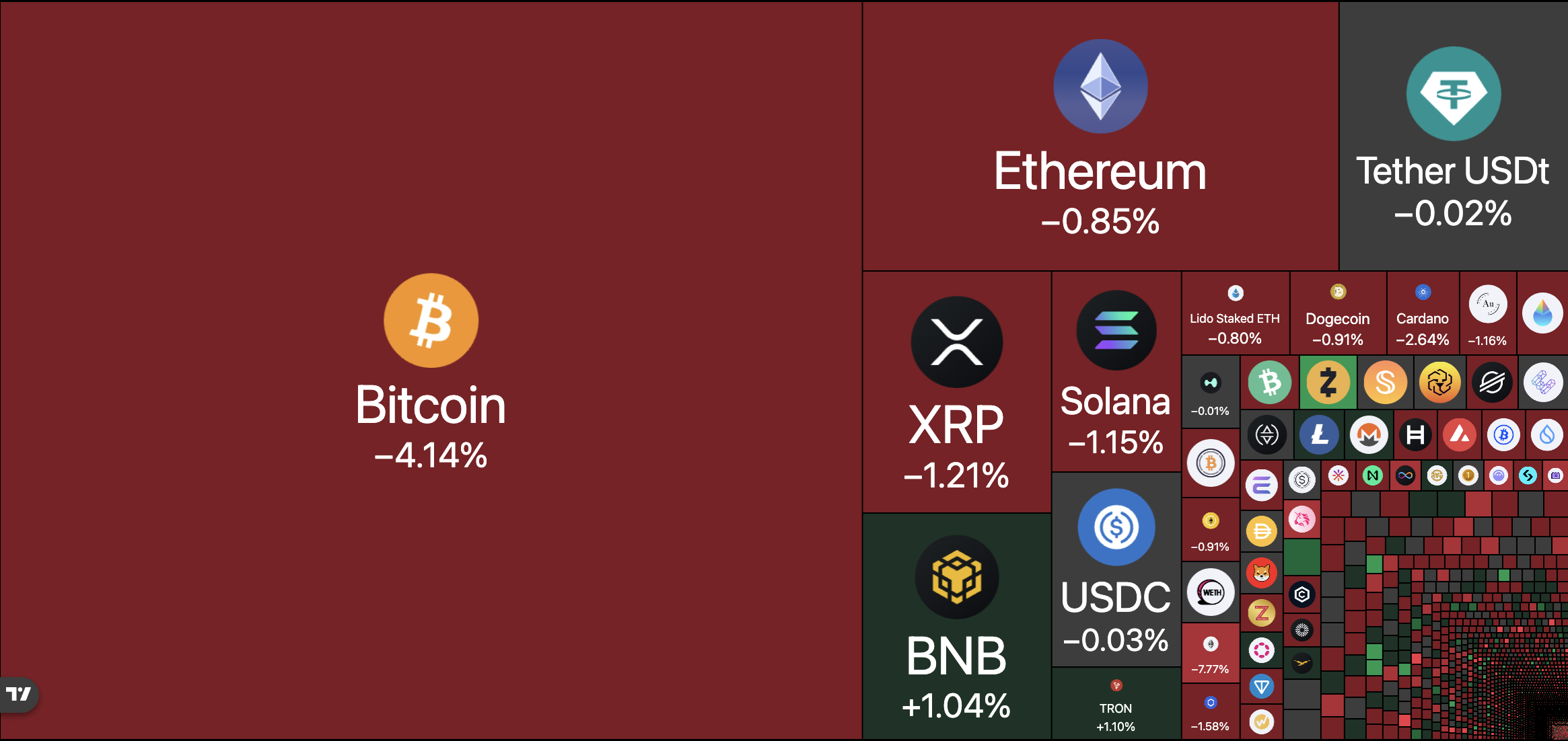 Federal Reserve, Economics, Economic system, Hobby Fee