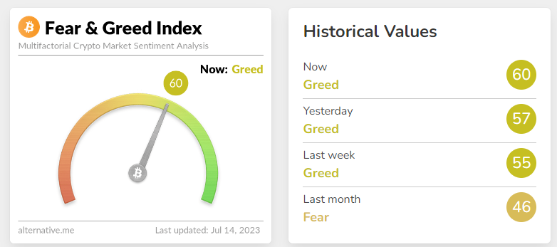 Quant Price Prediction: QNT Price Testing Its Primary Resistance?