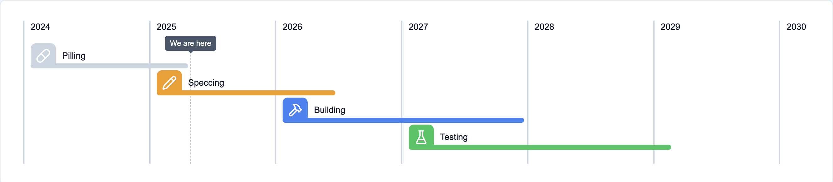 Ethereum 2.0