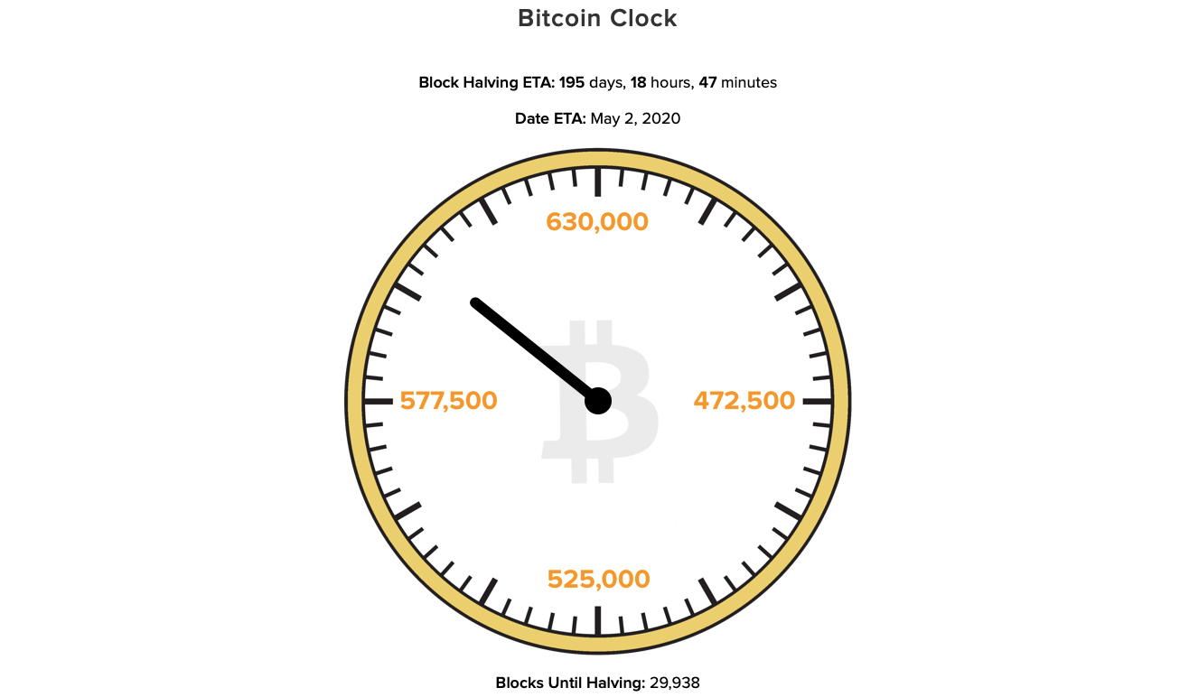 Халвинг таймер. Bitcoin Clock. Block Clock Bitcoin. Hronoswiss Bitcoin часы. Халвинг картинка.