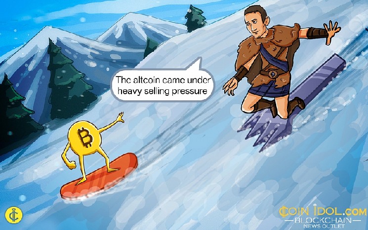 Ethereum Spurpars, когда он колеблется выше 2200 долларов США