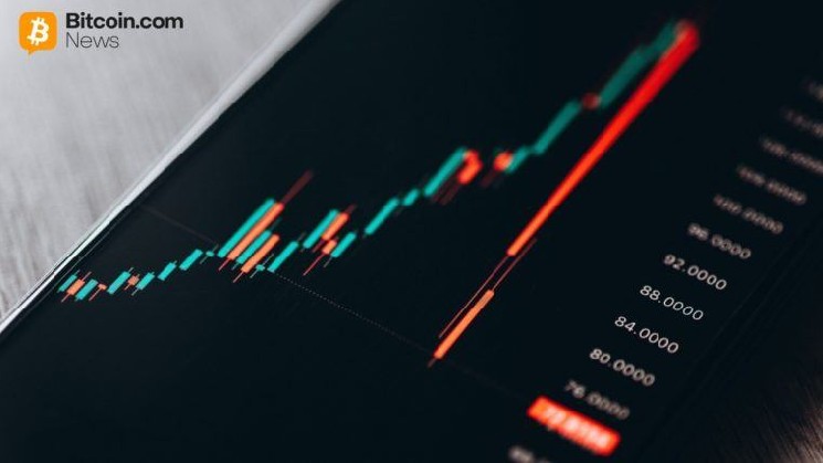 Стоимость токена ARIA обрушилась на 80 % через несколько минут после достижения нового исторического максимума Стоимость токена ARIA обрушилась на 80 % через несколько минут после достижения нового исторического максимума