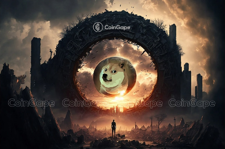 Why Dogecoin Price Might Slip Under $0.15: Insights from Bearish Reversal Pattern