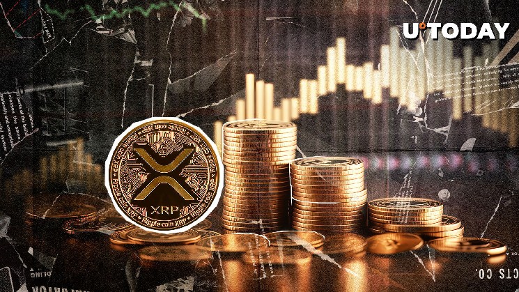 Xrp до 15 долларов в игре, поскольку аналитики акции Bullish Insight