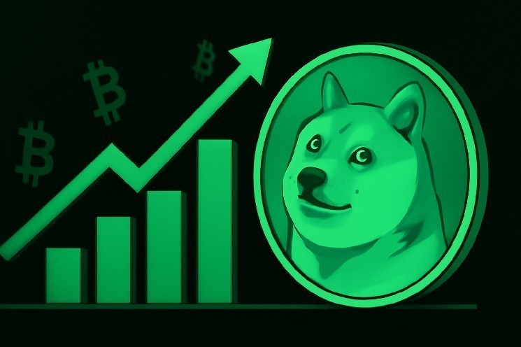 Цена Dogecoin сталкивается с давлением даже по мере того, как простираются китовые холдинги после 122B