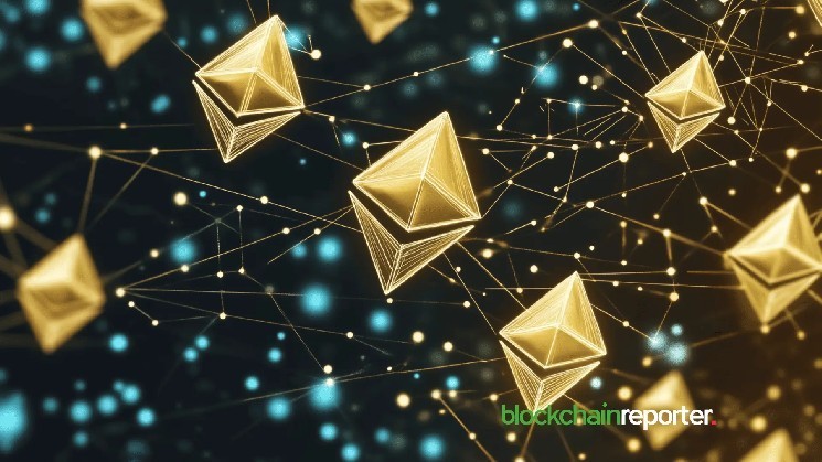 Equilibria и Superform Labs запускают $ supereth, чтобы максимизировать урожайность Ethereum