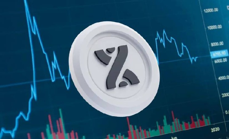 Платформа BounceBit анонсировала новые стратегии доходности с токенами Franklin Templeton