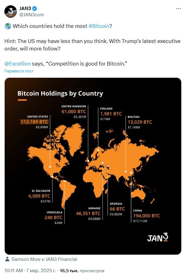 Opera Снимок_2025-03-08_174621_x.com