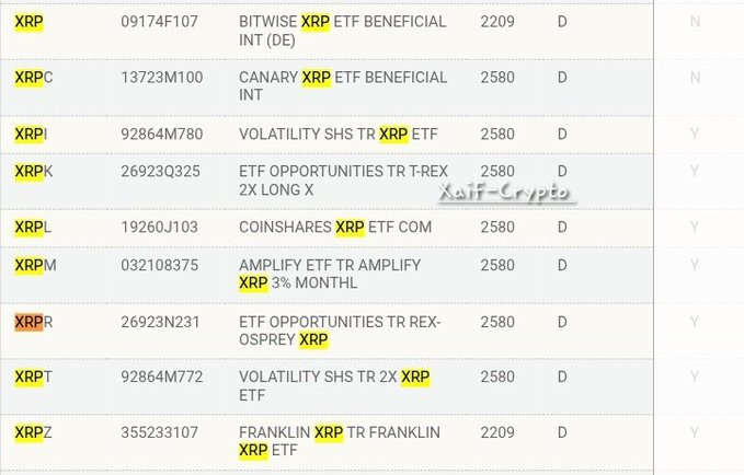 La DTCC impulsa a <span class=