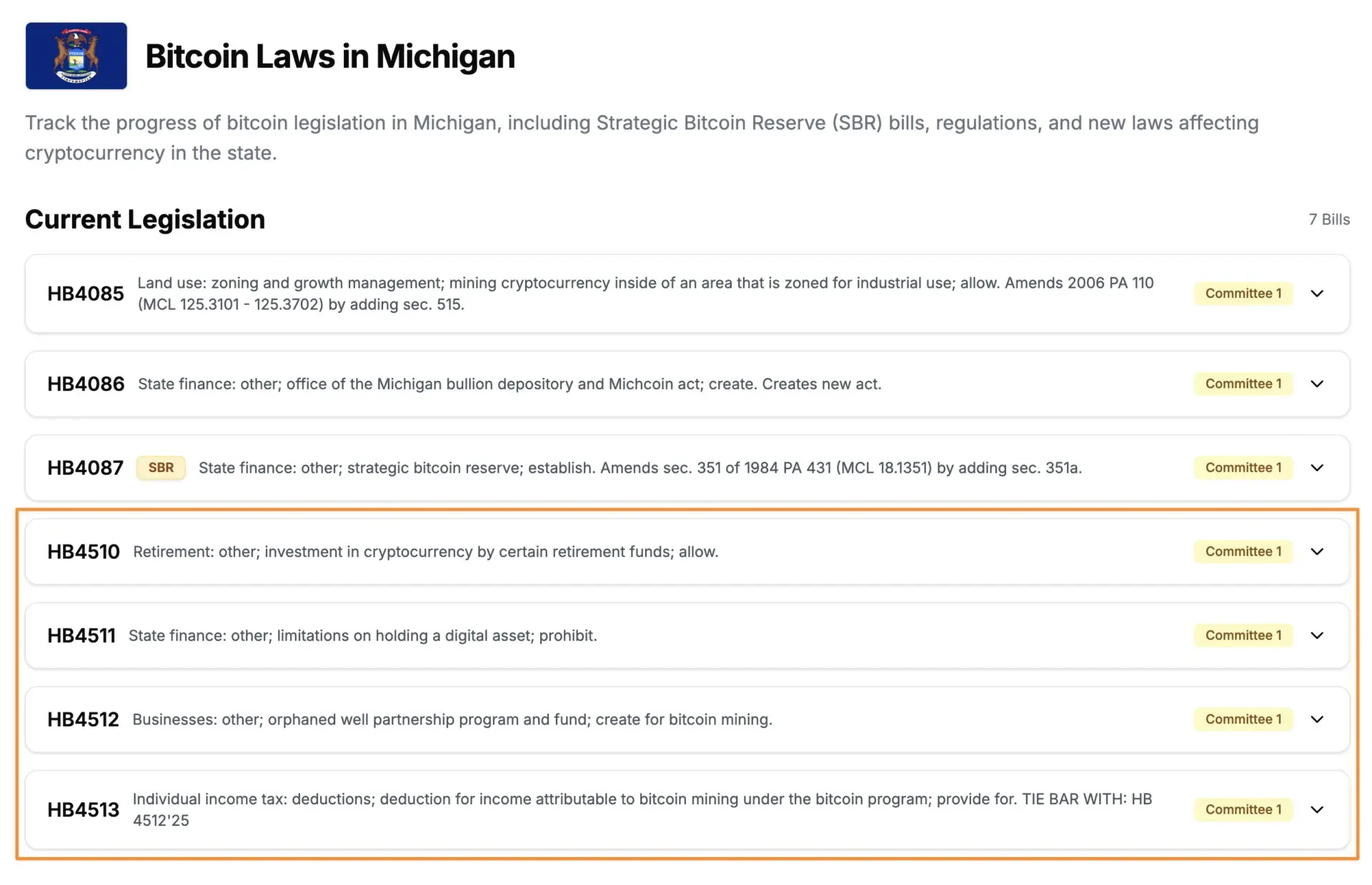 Michigan House erhält vier neue Pro-Krypto-Rechnungen, um Bitcoin Holding, Bergbau und Besteuerung zu klären.
