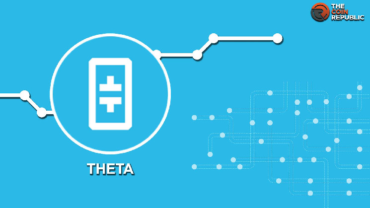 Прогноз цены THETA: достигнет ли она $2, если будет удерживать отметку в $1,00?