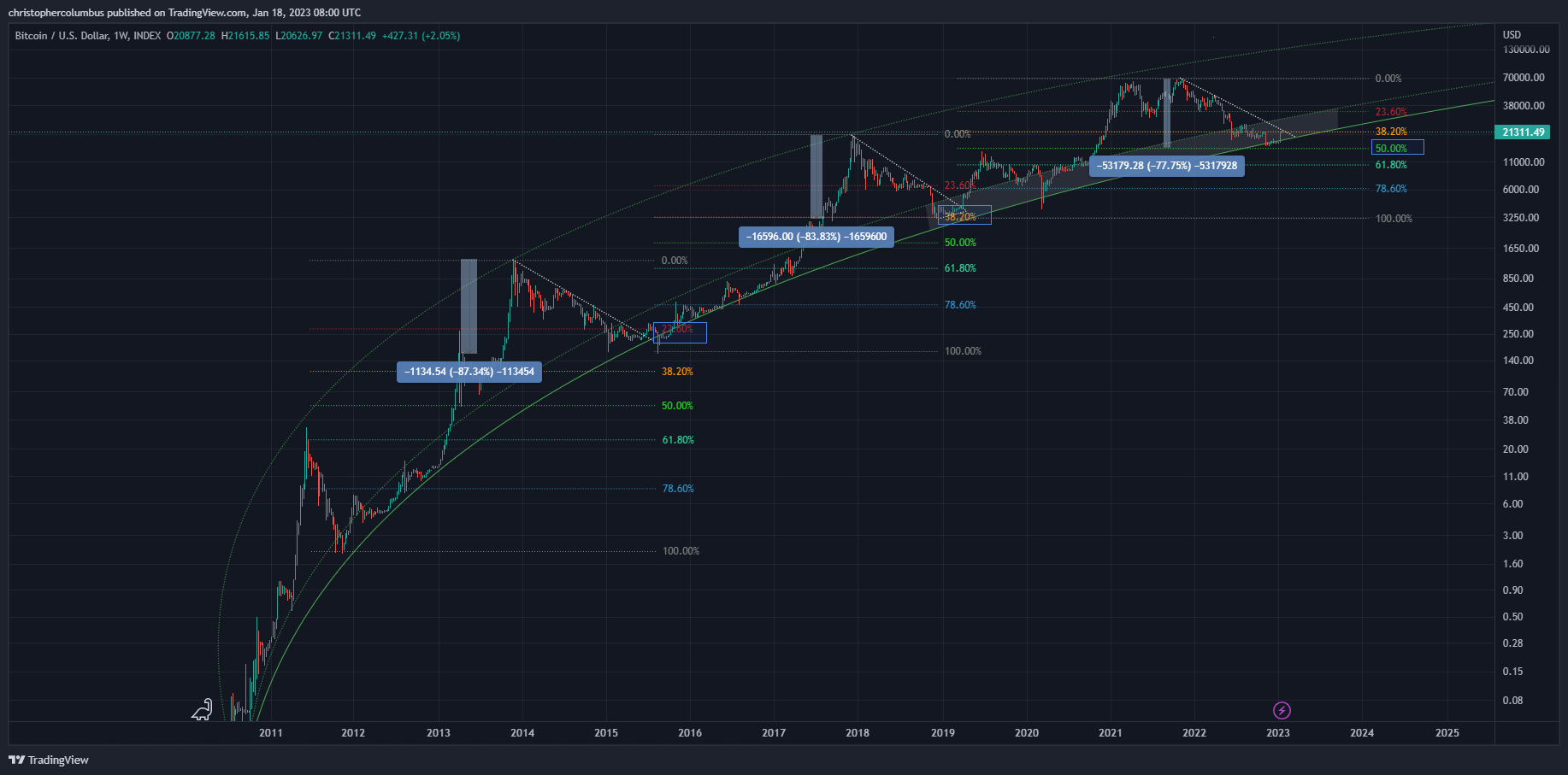 Steam analyst расширение фото 53