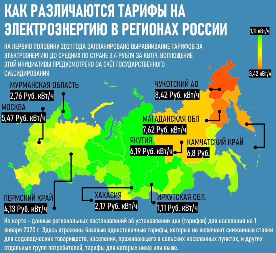 12 квт час. Карта тарифов на электроэнергию в России 2021. Стоимость электроэнергии в России. Стоимость электричества на карте. Карта дешевой электроэнергии.