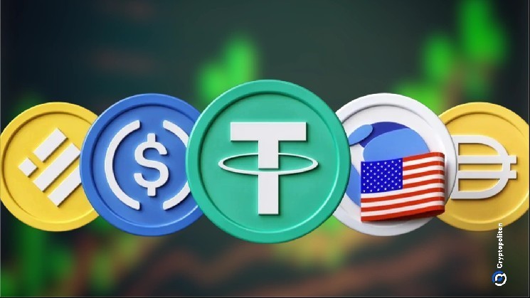 Банки США боятся потерять до 6,6 трлн.