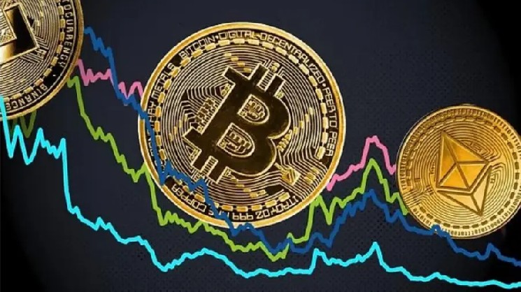 Kaiko: Торговая война между США и Китаем усилила пессимизм криптоинвесторов