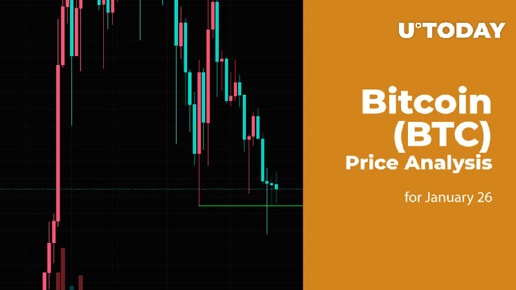 Analyse des prix du Bitcoin (BTC) pour le 26 janvier