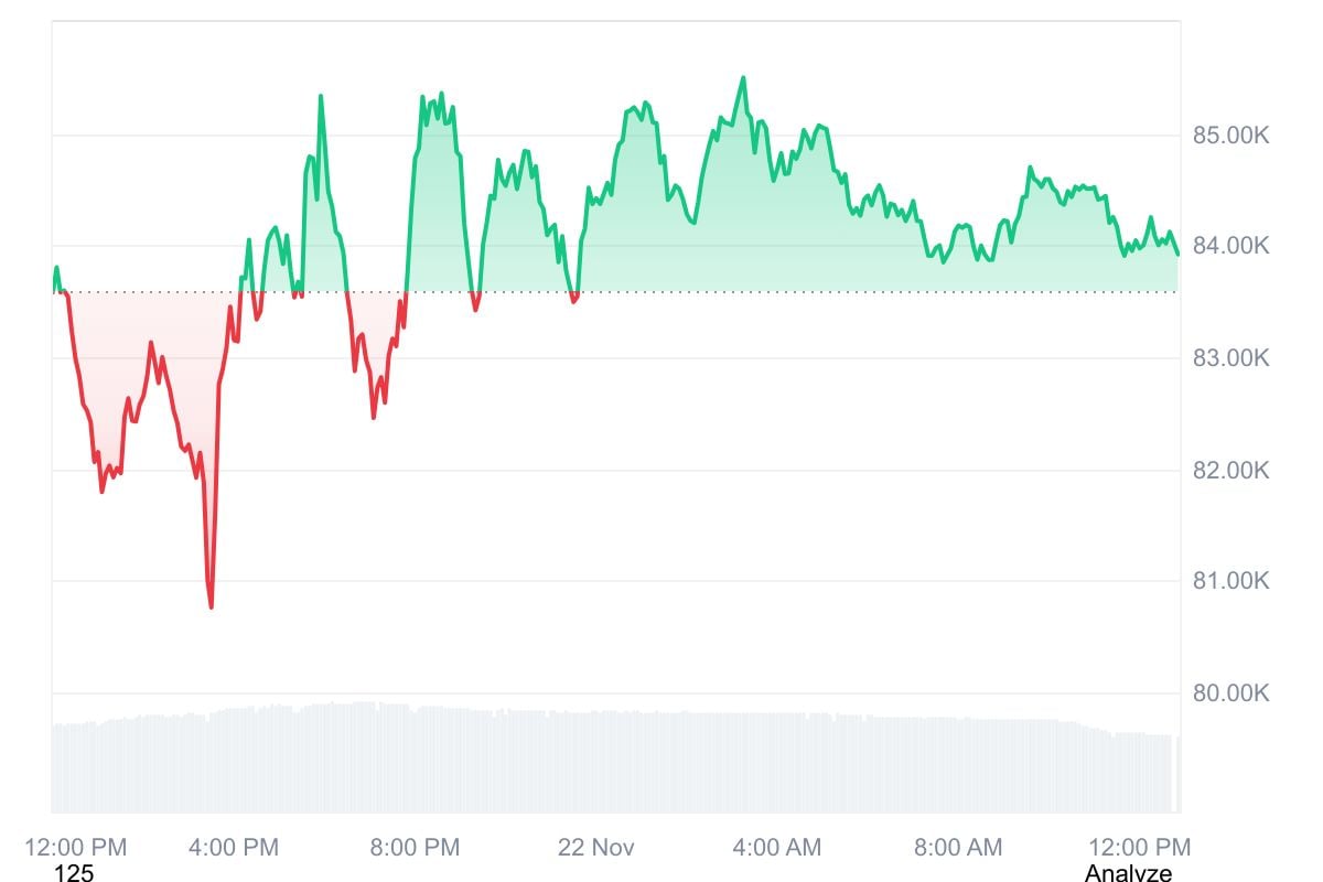 Imagen del artículo