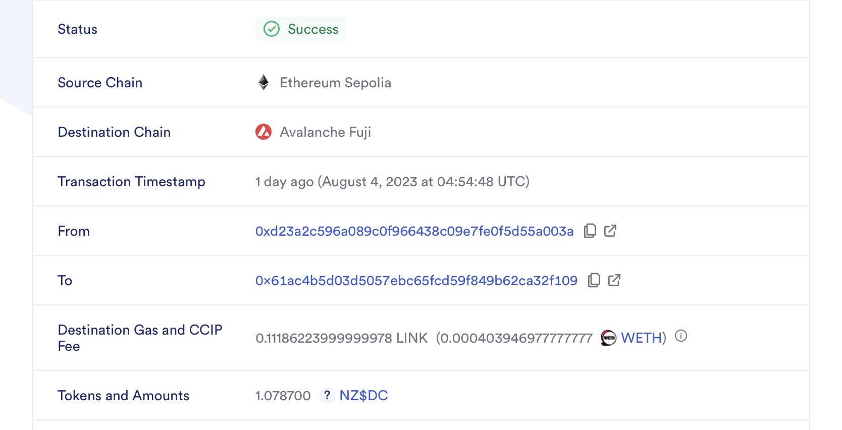 CCIP transactions