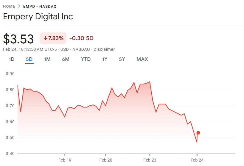 El director ejecutivo de Empery enfrenta demandas de renuncia por un tesoro de USD 260 millones en <span class=