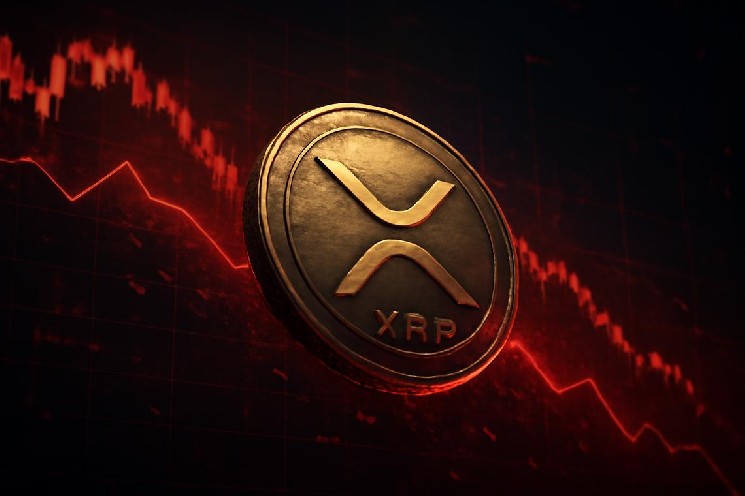 Анализ XRP отображает 3 ключевых уровня для диапазона и риска на этой неделе.
