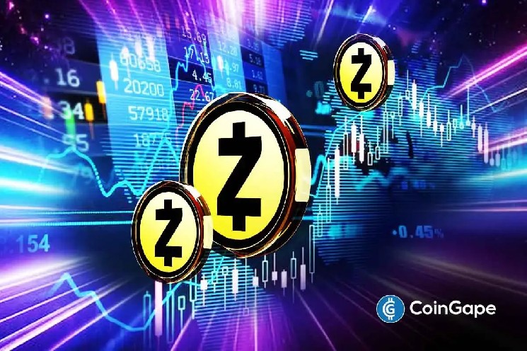 Цена Zcash выросла на 24% по мере того, как в ноябре 2025 года ажиотаж сократился вдвое – следующая цифра — $1000?