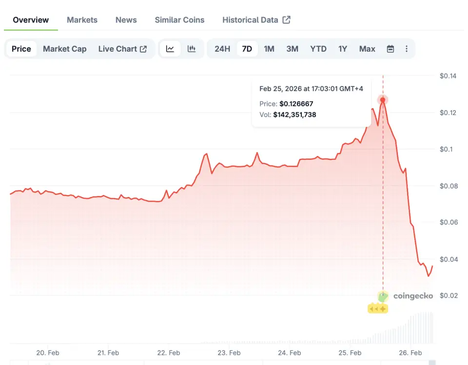 Снимок экрана 2026-02-26 в 12.40.03.png
