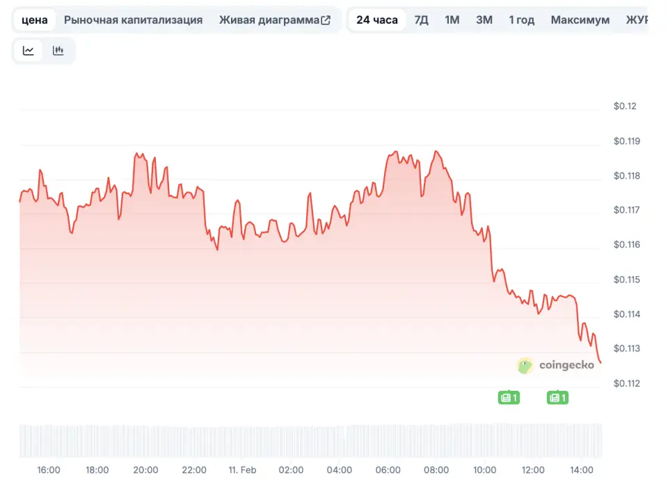 Снимок экрана 2026-02-11 в 14.46.08.png