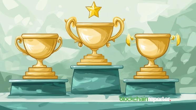Hype, WLD, FET, ZBCN, JUP: 10 лучших крипто -токенов по социальным настроениям