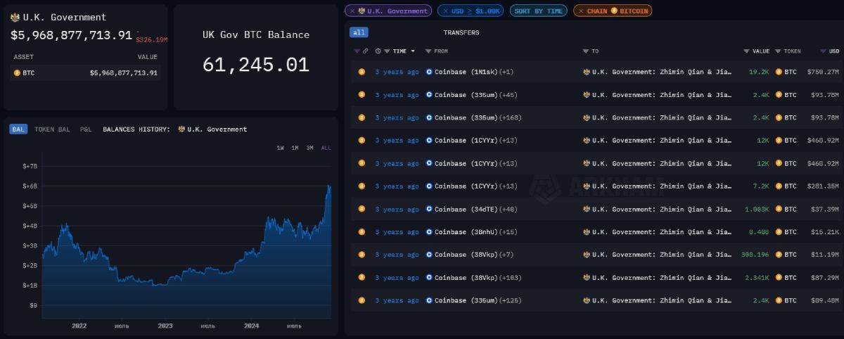 uk-crypto-wallet-stats