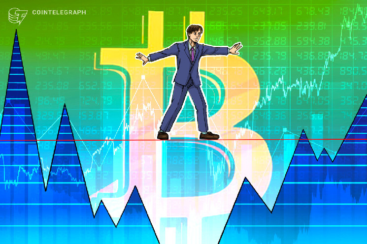 'Foolish' to deny Bitcoin price can go under $10K — analysis