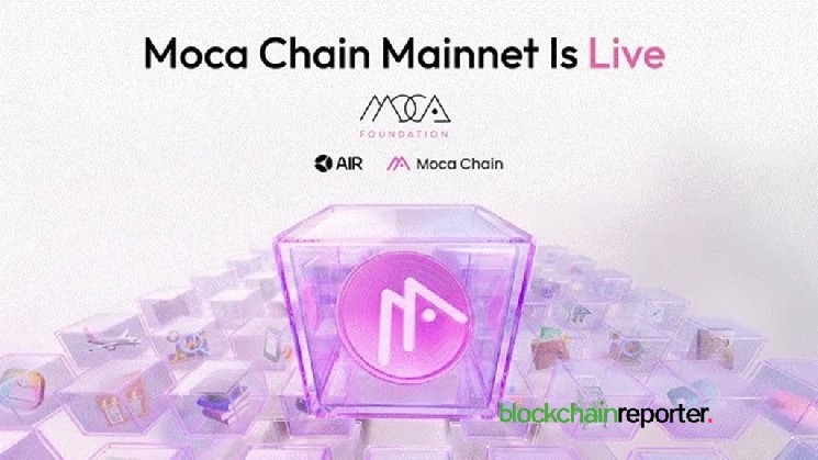 Moca Chain Mainnet Goes Live With Identity Credentials for Businesses and AI Agents