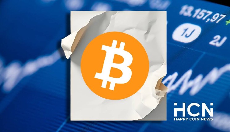 Какие биткоины покупают компании - настоящие или бумажные?