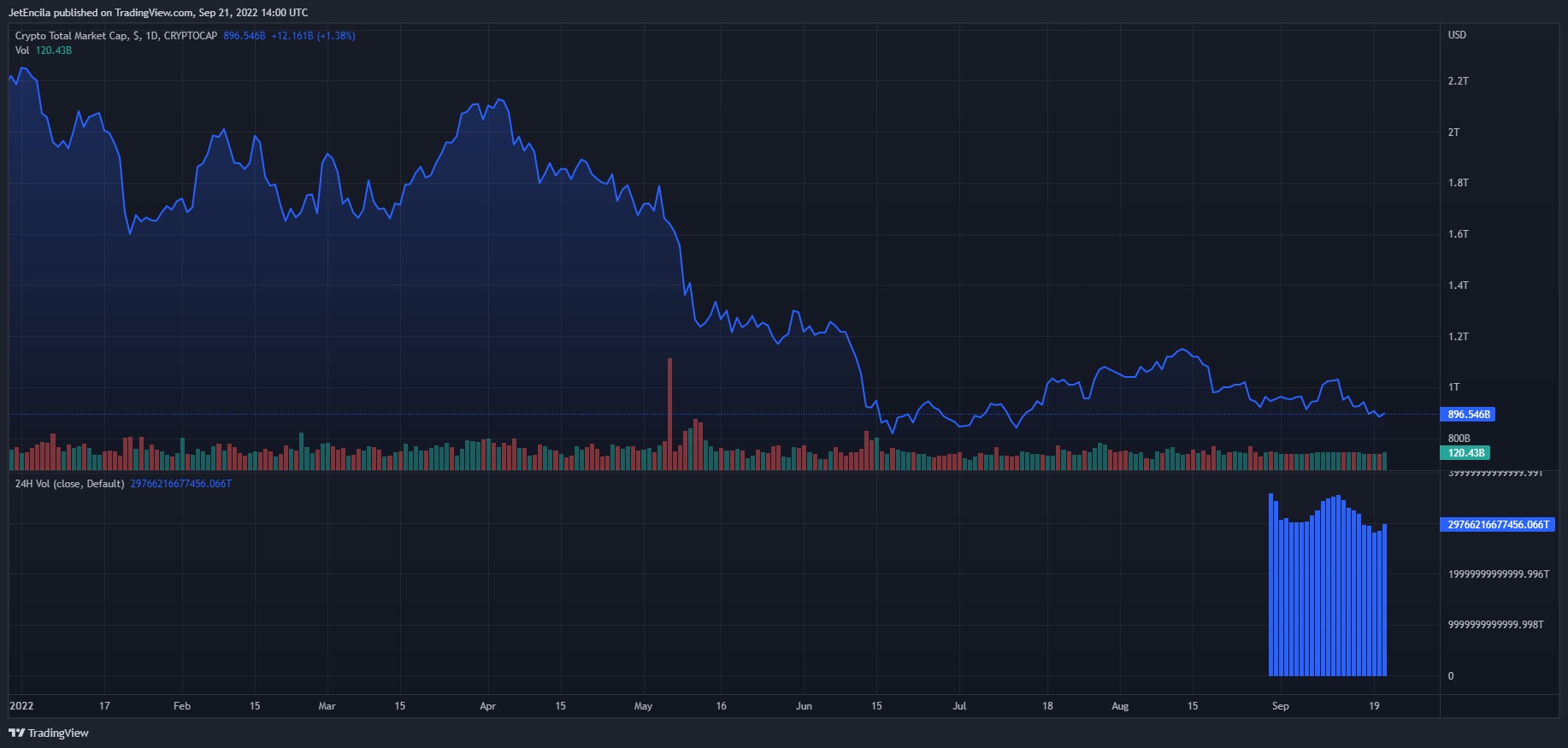 Back Market Trustworthy