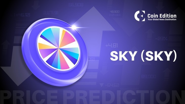 Прогноз цен Sky (Sky) за июнь 2025 года