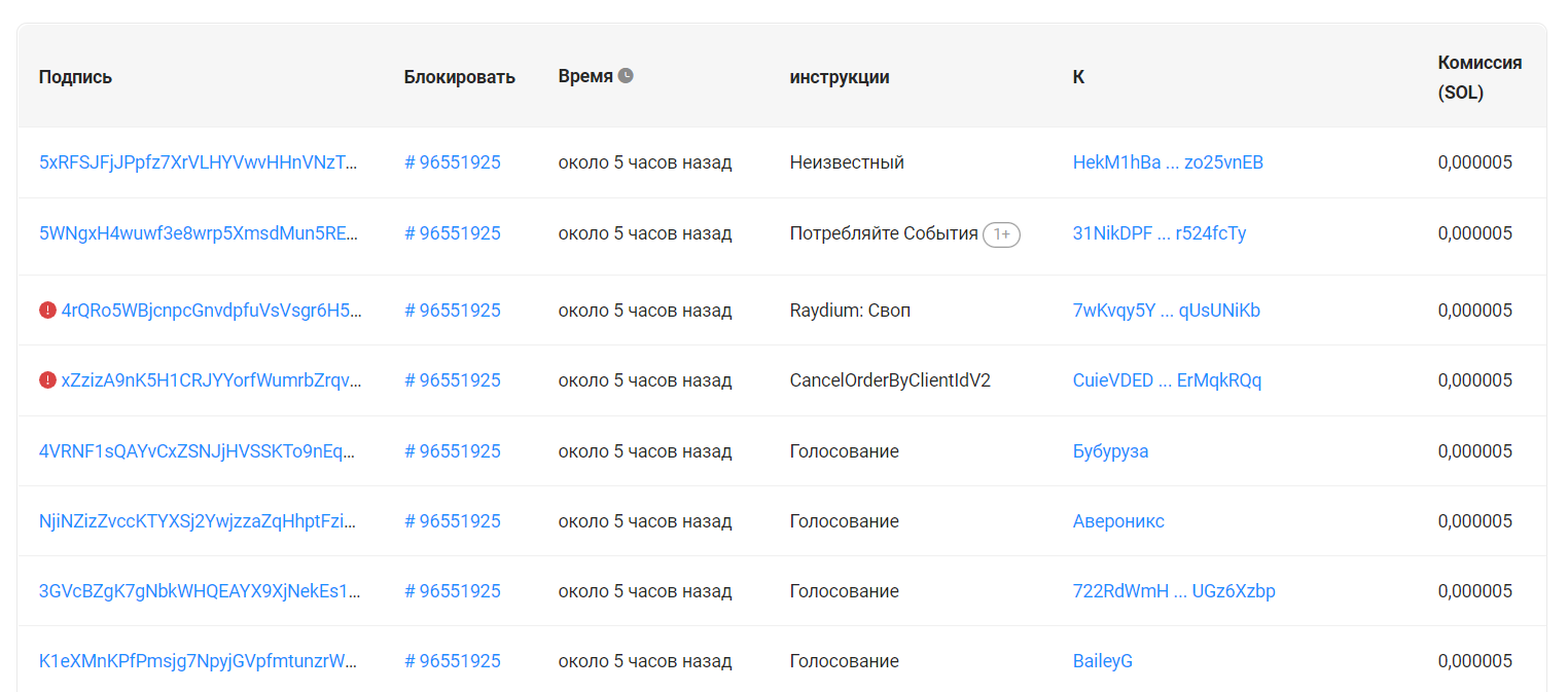Что значит проблемы с сетью. Что значит проблемы с сетью