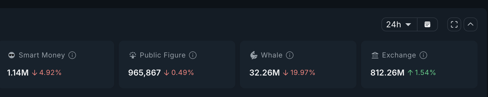 ASTER Holders Retreat