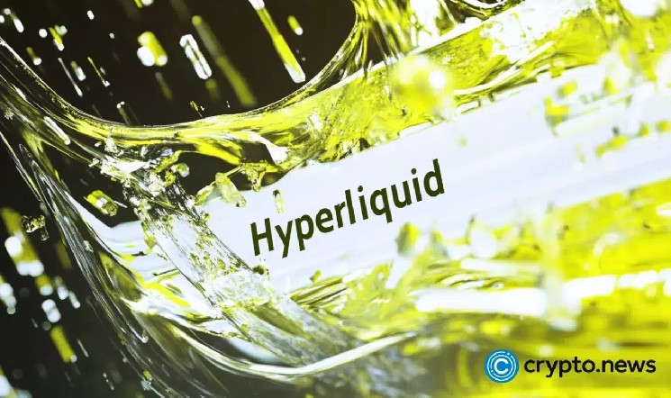 Hyperliquid volume jumps but TradFi still rules commodity depth