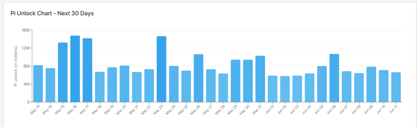 https://lh7-rt.googleusercontent.com/docsz/AD_4nXdv9XjOEoHHNkIGJuJCtFlS0Kh_rr-0GXpzX8INBk-Ke2HH26FJS6j60HAS64n_xVw8pa5eopaFmtmxScH-gijPW01GY76XUcHfyeBxXNKujHeGaJfrYF_SwIg_UiySpopHQ4zCAA?key=1Ct226WDbOEV3DhpVO07Kg