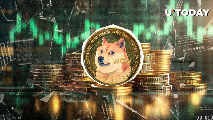 Dogecoin резко вырос на 1856% в чистых потоках, поскольку киты инициируют массовые движения