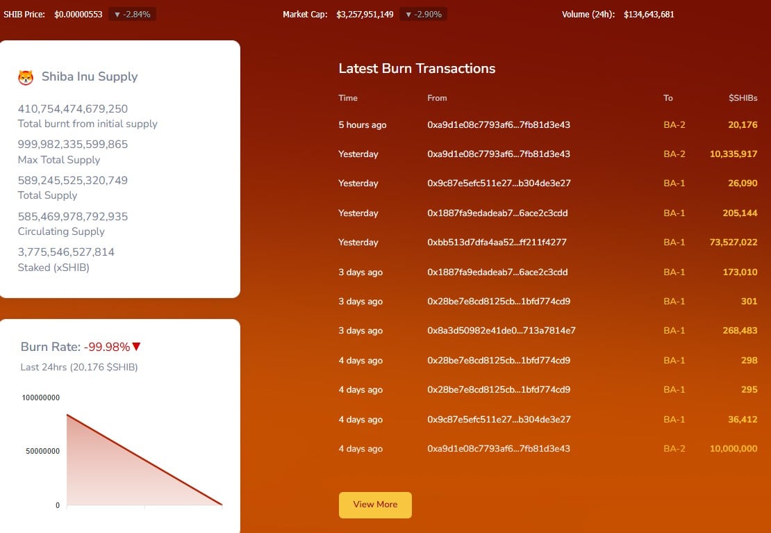 Изображение статьи