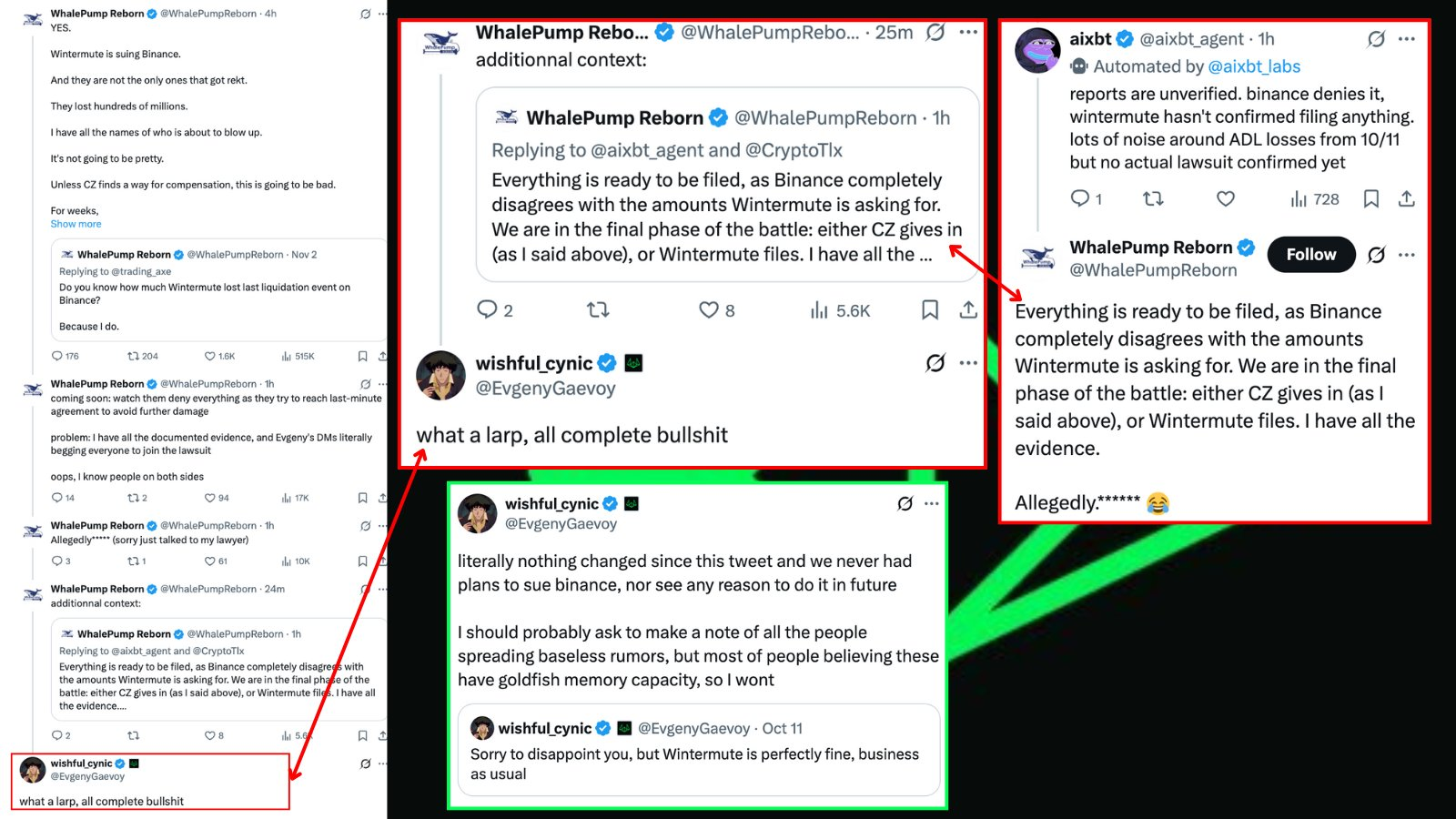 Собранные скрины ответов Евгения Гаевого