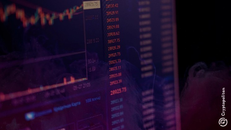 270 млн. Долл. США ликвидированы с рынка криптографии за 24 часа, BTC, XRP, SOL и Doge Lead Resecter