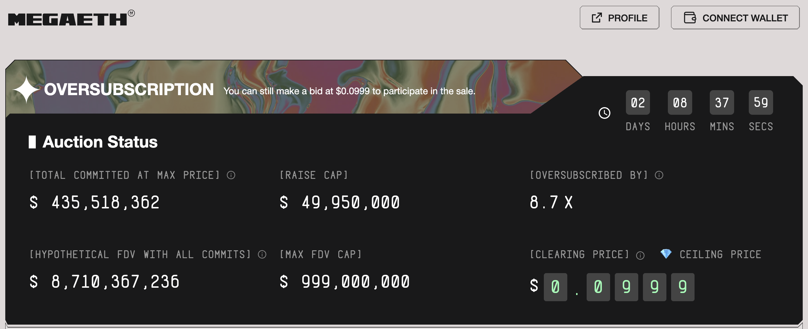 أرقام مثيرة للإعجاب من ICO ميجا إيث. المصدر: ميجا إيث