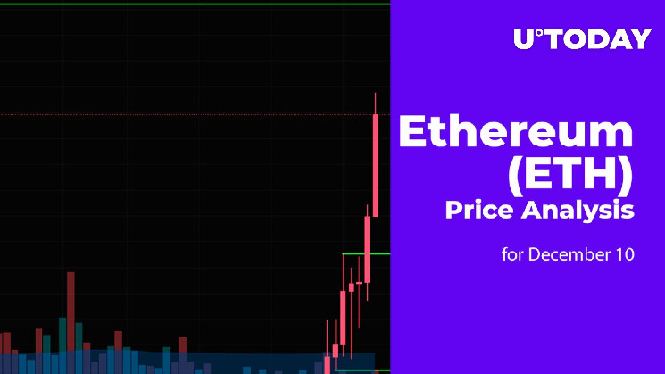 Анализ цен Ethereum (ETH) на 10 декабря