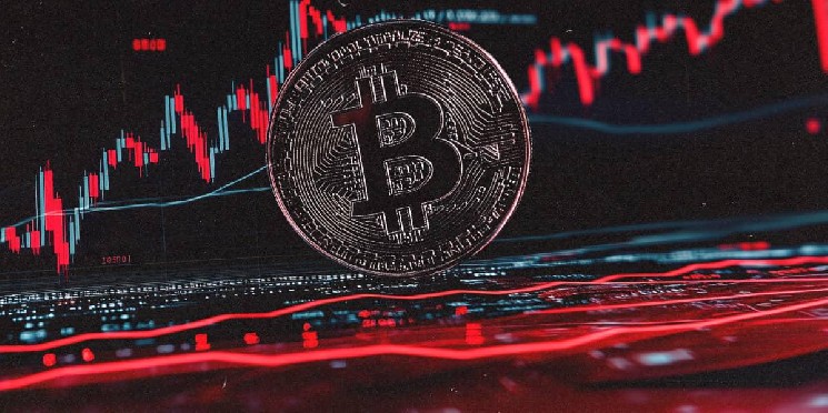 Падение Биткойна ниже 104 тысяч долларов заставляет трейдеров следить за 100 тысячами и даже 92 тысячами долларов