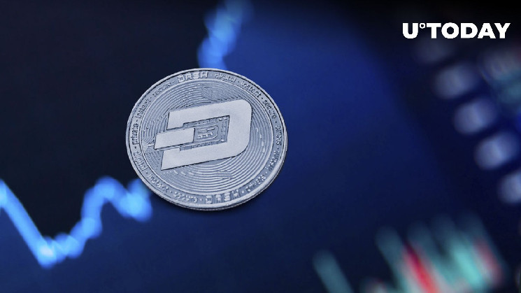 DASH отмечает небольшой всплеск, возвращается ли ажиотаж вокруг конфиденциальной монеты?